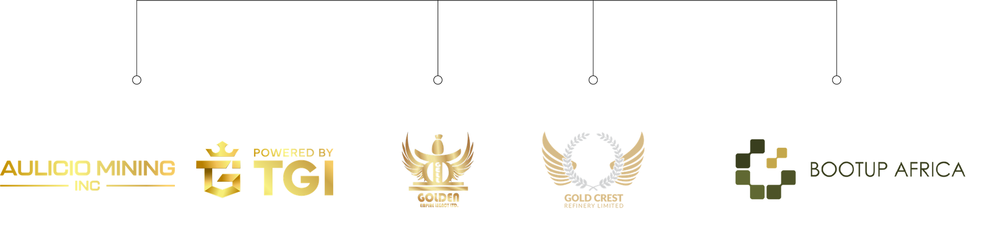 Aulicio Mining · TGI · Golden Empire · Gold Crest Refinery · Bootup Africa